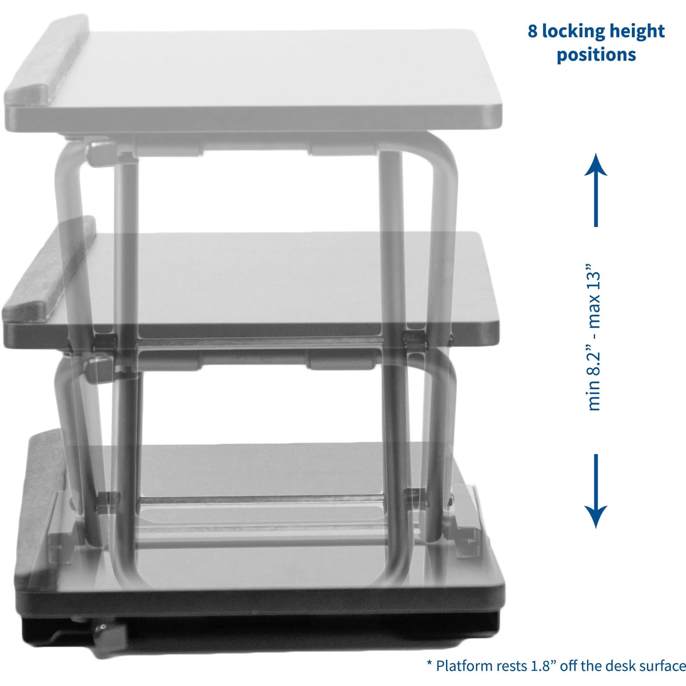 Keyboard and Mouse Riser Sit Stand Workstations